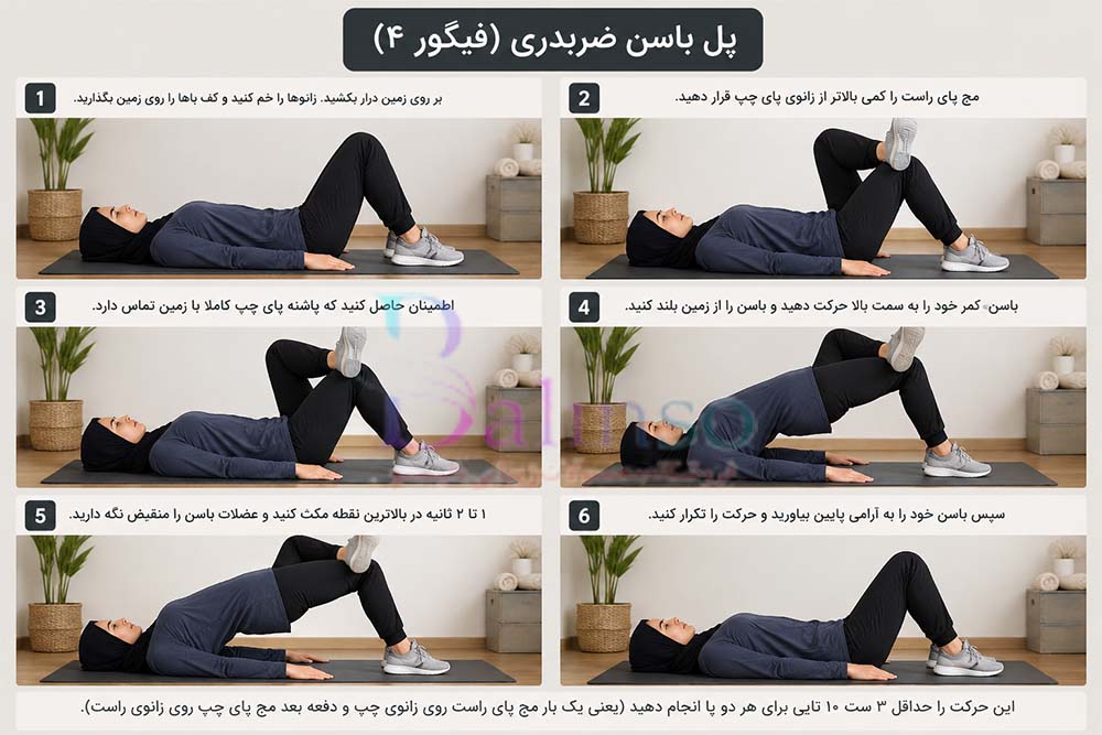 بزرگ کردن باسن در منزل | عطاری بالینسو