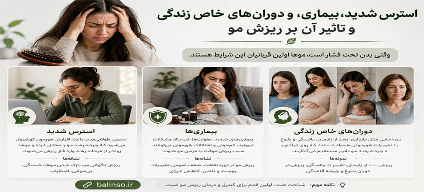 استرس شدید، بیماری، و دوران‌های خاص زندگی