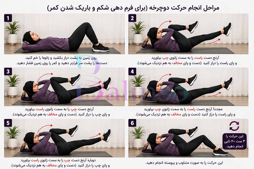 حرکت دوچرخه پیشرفته برای لاغری شکم و بزرگ کردن باسن | عطاری بالینسو