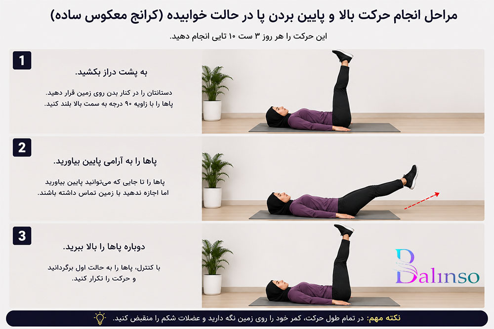 حرکت پا (کرانچ معکوس ساده) | عطاری بالینسو