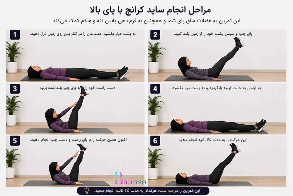 ساید کرانچ برای لاغری شکم و پهلو | عطاری بالینسو